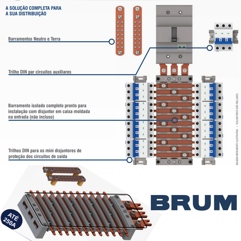 Quadro De Distribuição Embutir 48 Disjuntores Din 250A Volt Plus Q25