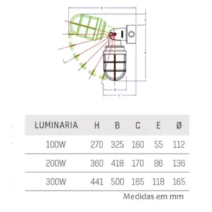Arandela Alumínio Blindada Múltipla 100W 56152/011 - Tramontina