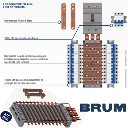 Quadro De Distribuição Embutir 48 Disjuntores Din 250A Volt Plus Q25 48E Brum Quadro De