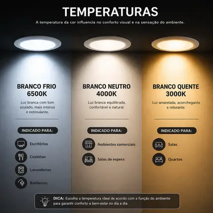 Painel De Led Embutir Quadrado 24W 6500K Bivolt LED90.53 - Foxlux